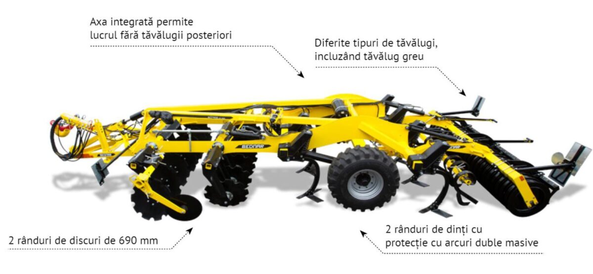 Cultivator combinat Actros RO